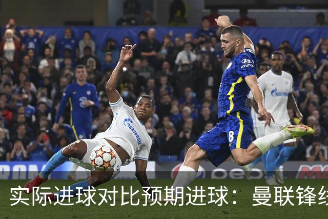 实际进球对比预期进球：曼联锋线迷失-4.59个